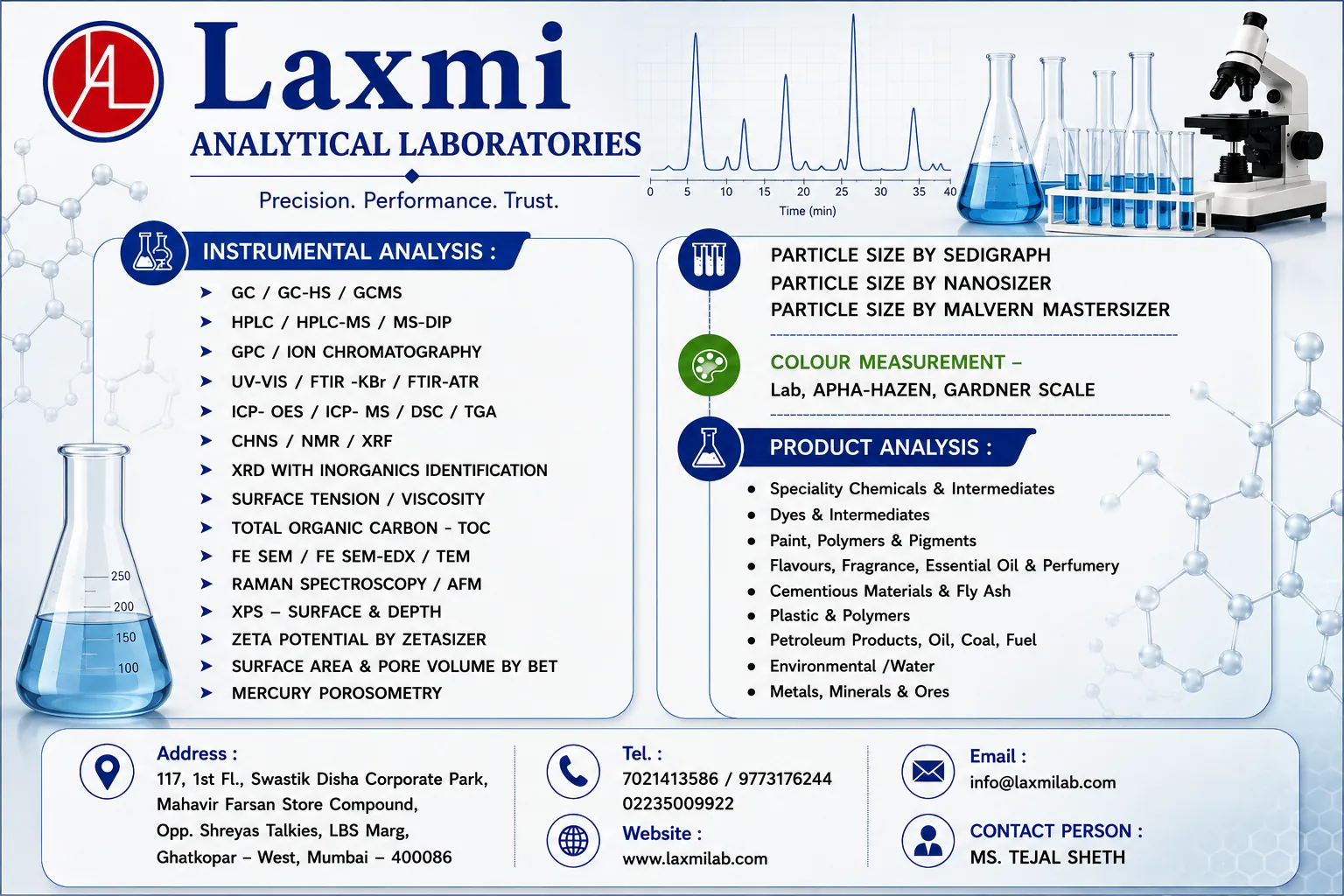 Laxmi Analytical Laboratories capability card listing instrumental analysis techniques, product analysis categories and contact details