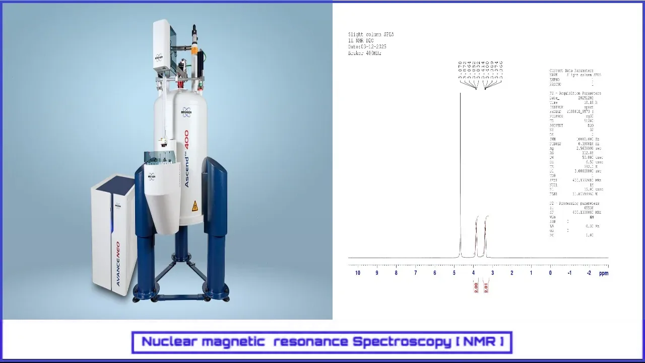 Nuclear Magnetic Resonance (NMR)