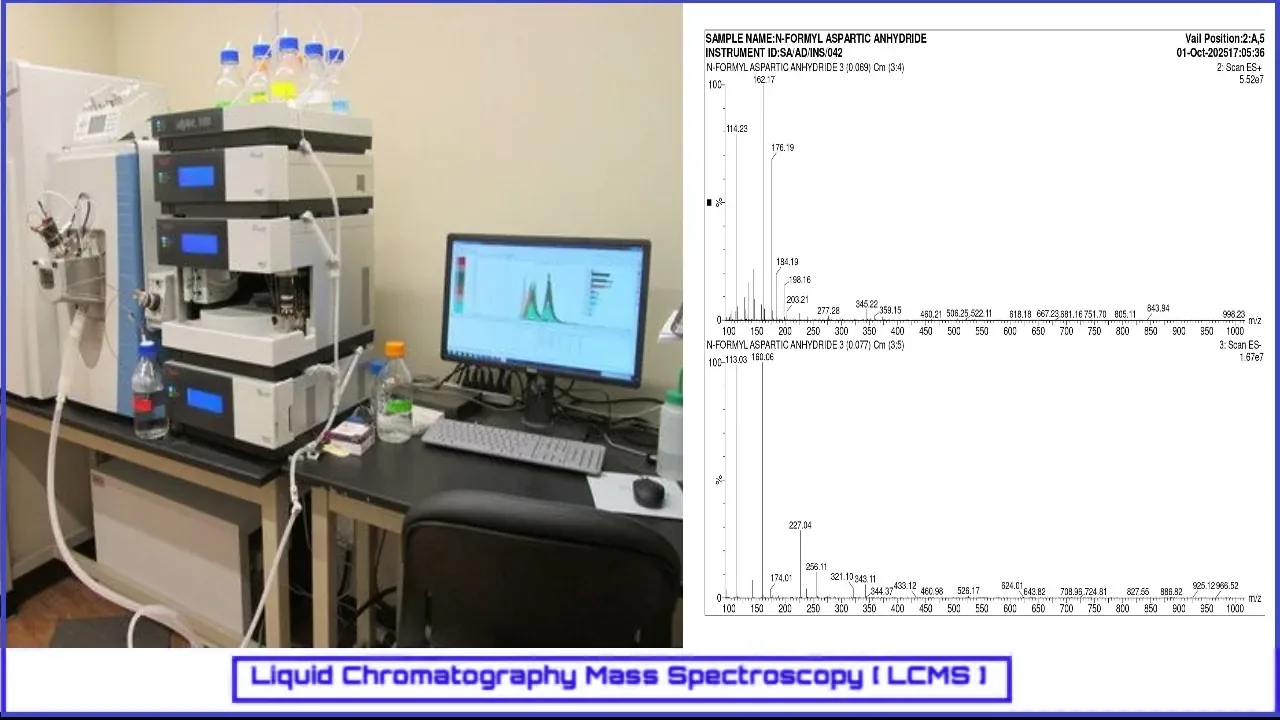 Liquid Chromatography and Mass Spectrometry (LCMS)