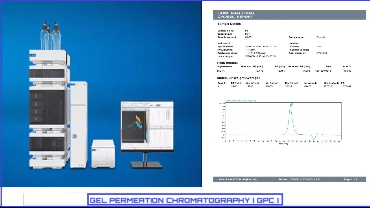 Gel Permeation Chromatography (GPC)