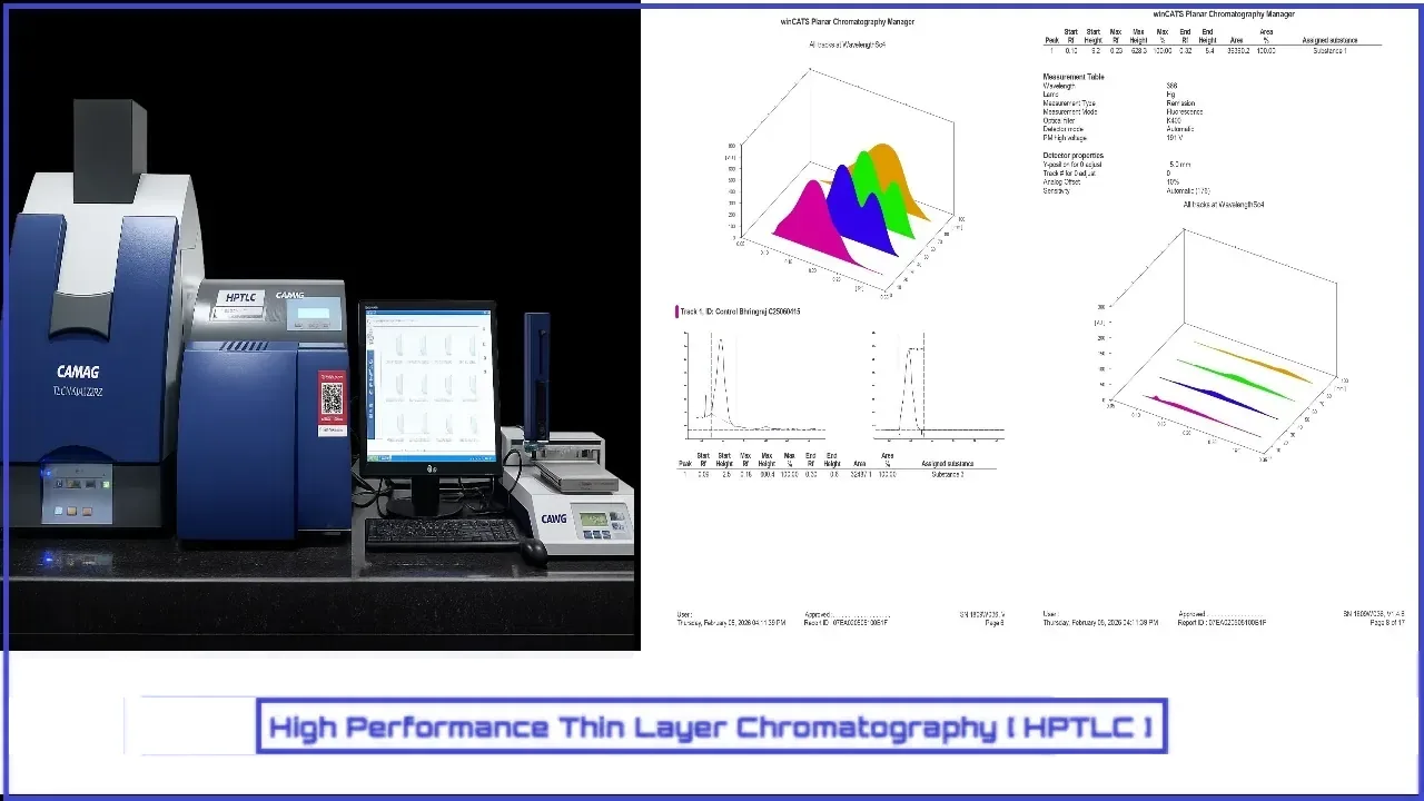 High-Performance Thin-Layer Chromatography (HPTLC)