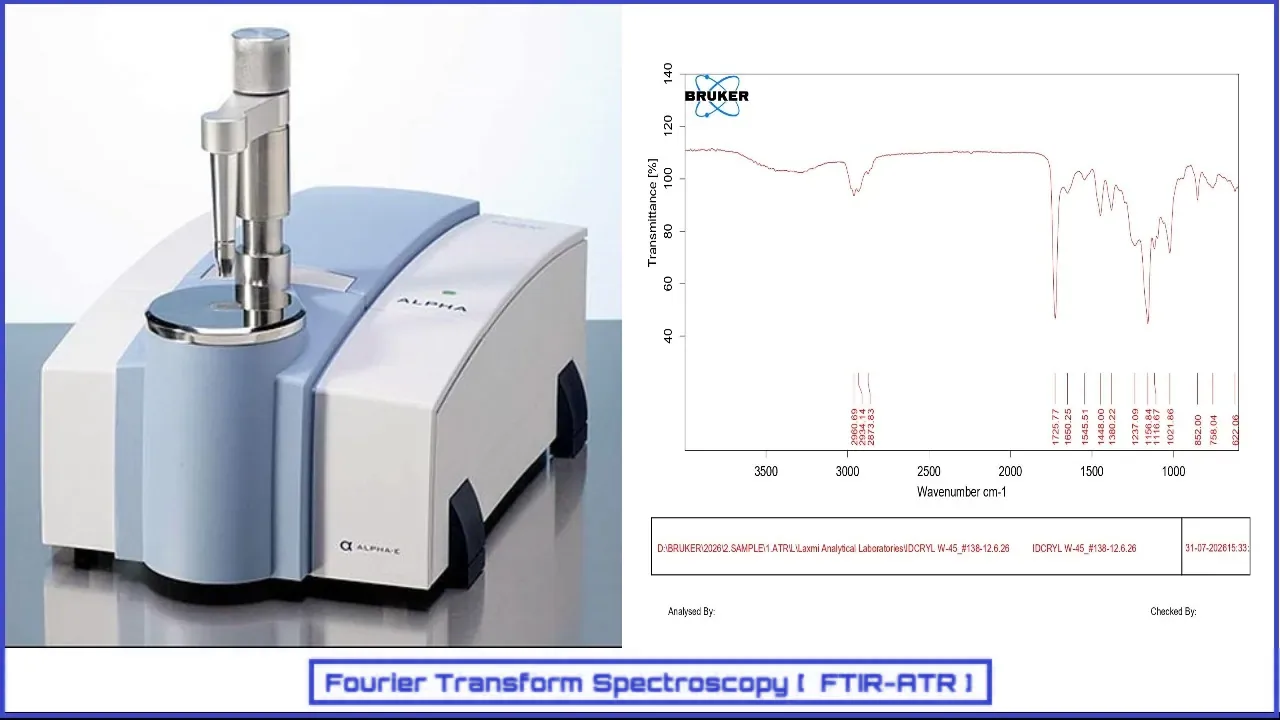 FTIR-ATR Spectroscopy