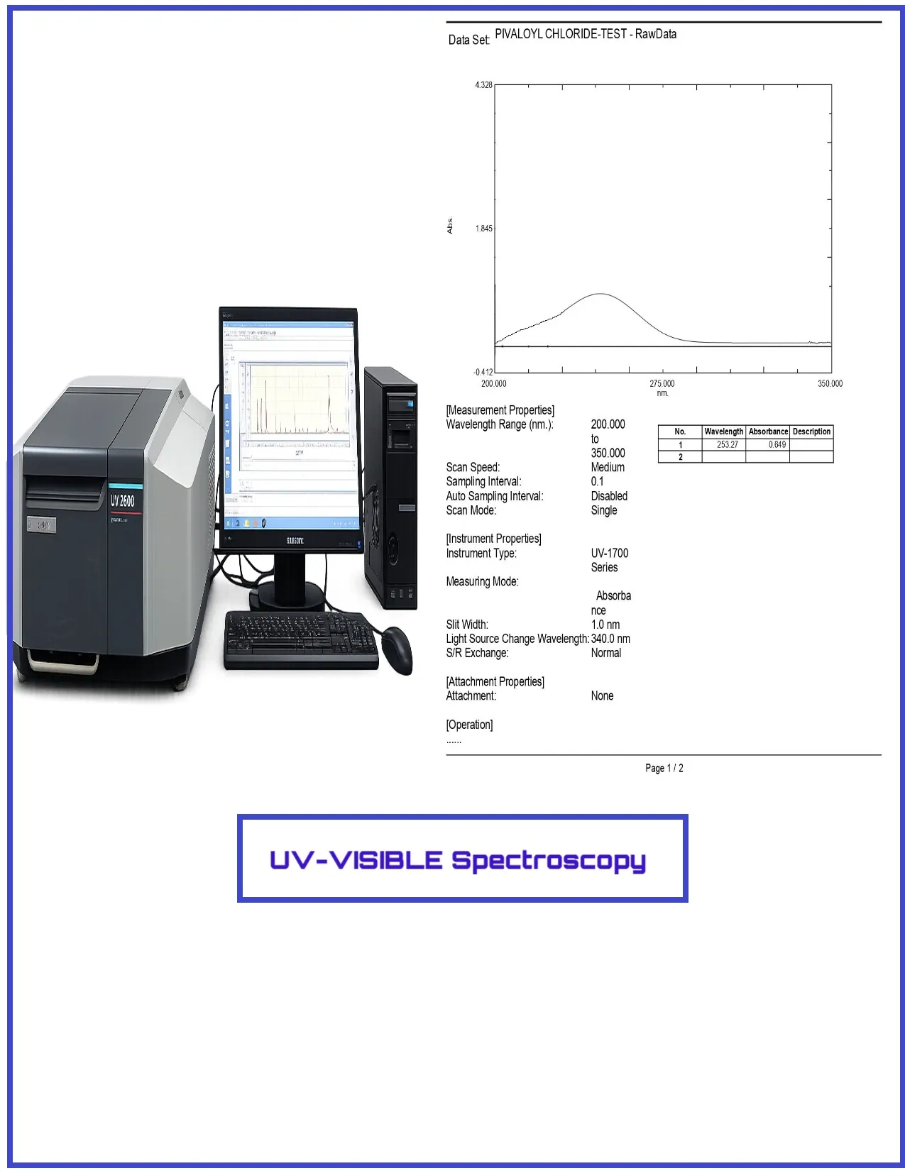 UV-Visible Spectrophotometry