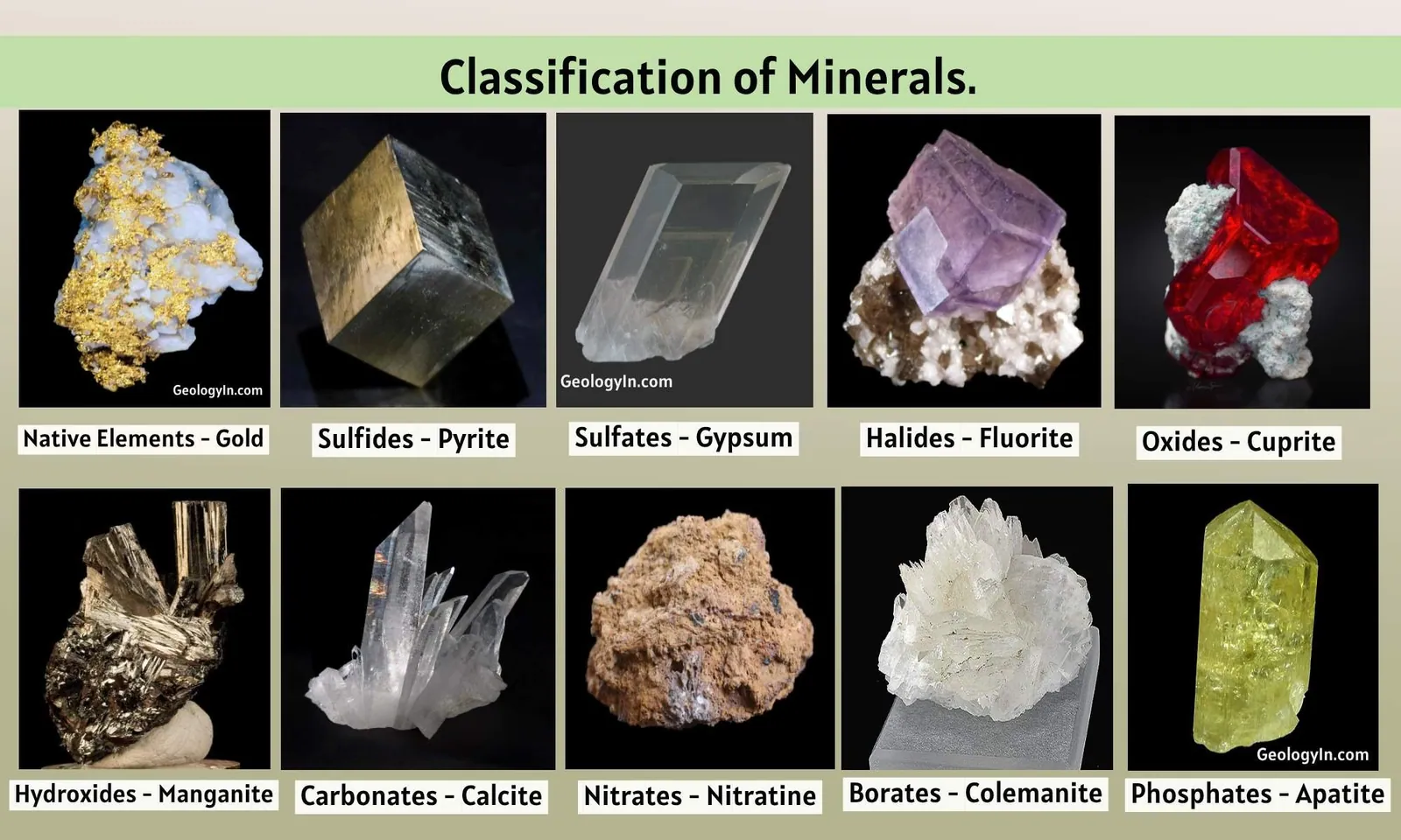 Mineral & Ores Analysis, laboratory testing service in Ghatkopar, Mumbai